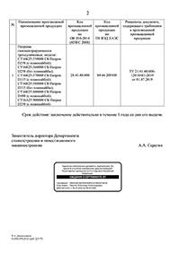Подтверждение Минпромторг Трехкулачковые патроны